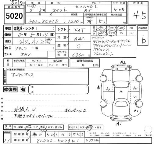 SUZUKI SWIFT