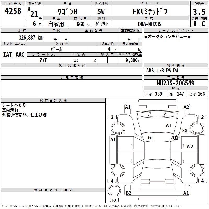 SUZUKI WAGON R
