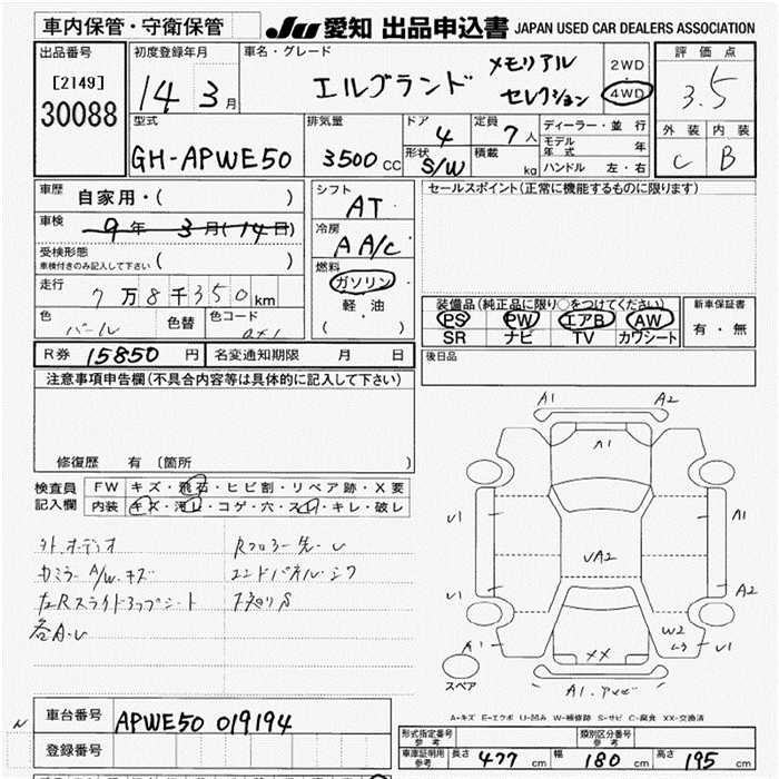 NISSAN ELGRAND
