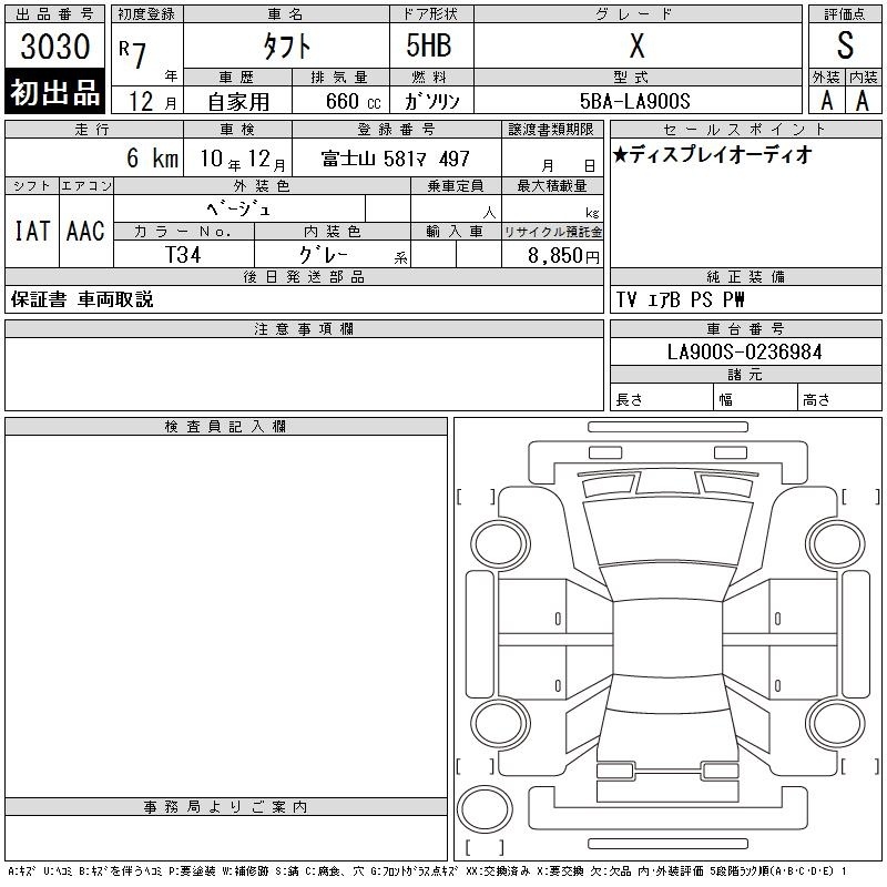 DAIHATSU TAFT