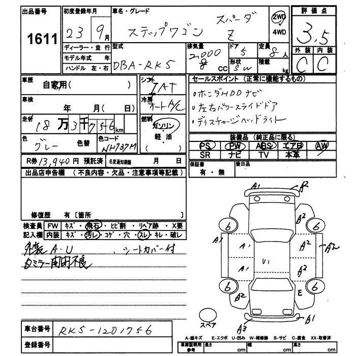 HONDA STEPWGN