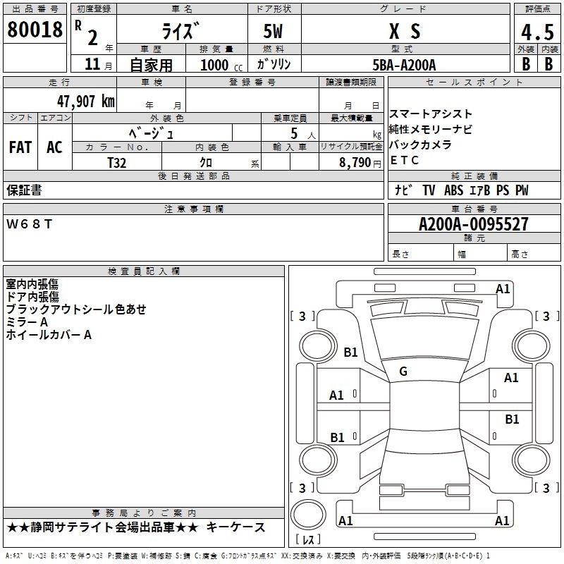 TOYOTA RAIZE