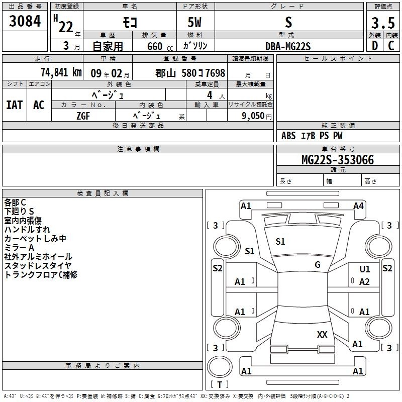 NISSAN MOCO