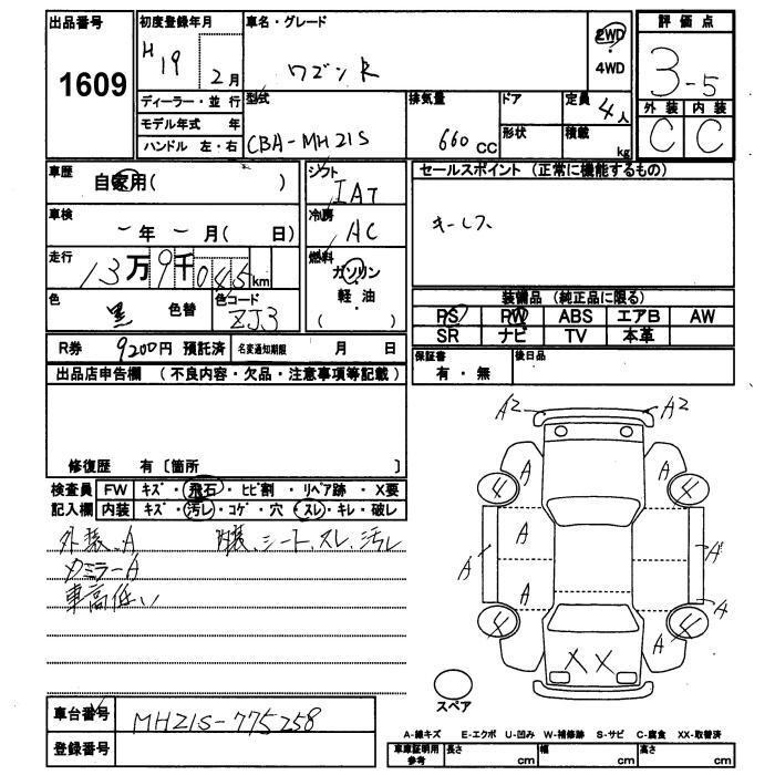 SUZUKI WAGON R