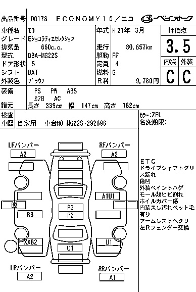 NISSAN MOCO