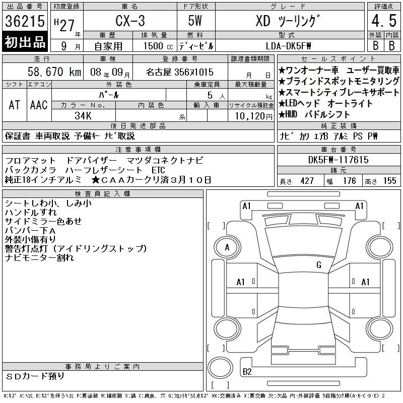 MAZDA CX-3