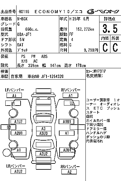 HONDA N-BOX