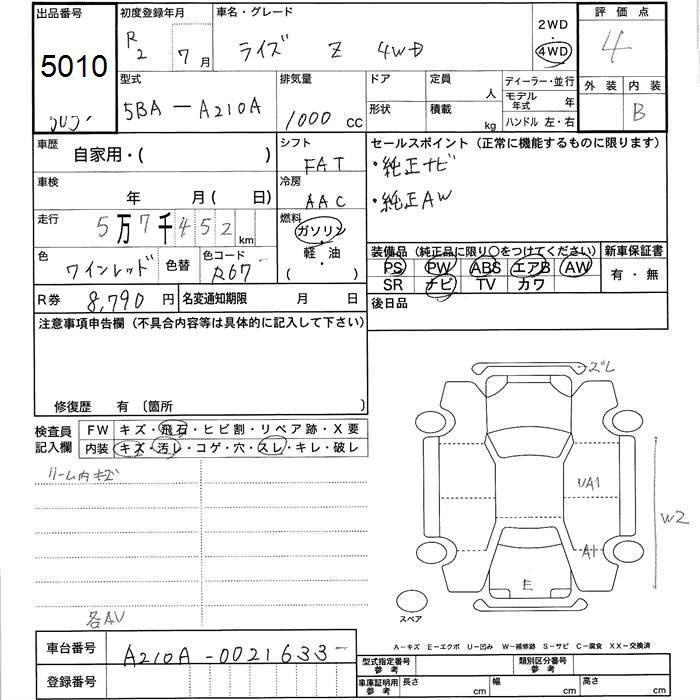 TOYOTA RAIZE