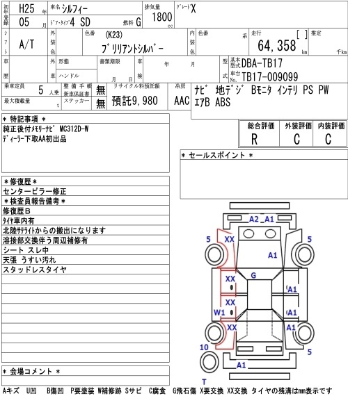 NISSAN SYLPHY