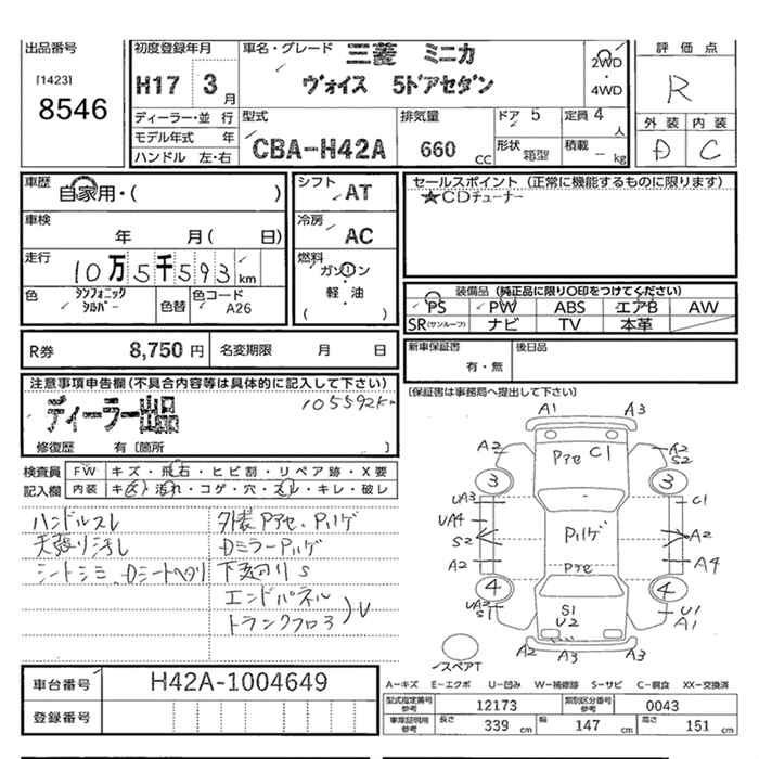 MITSUBISHI MINICA