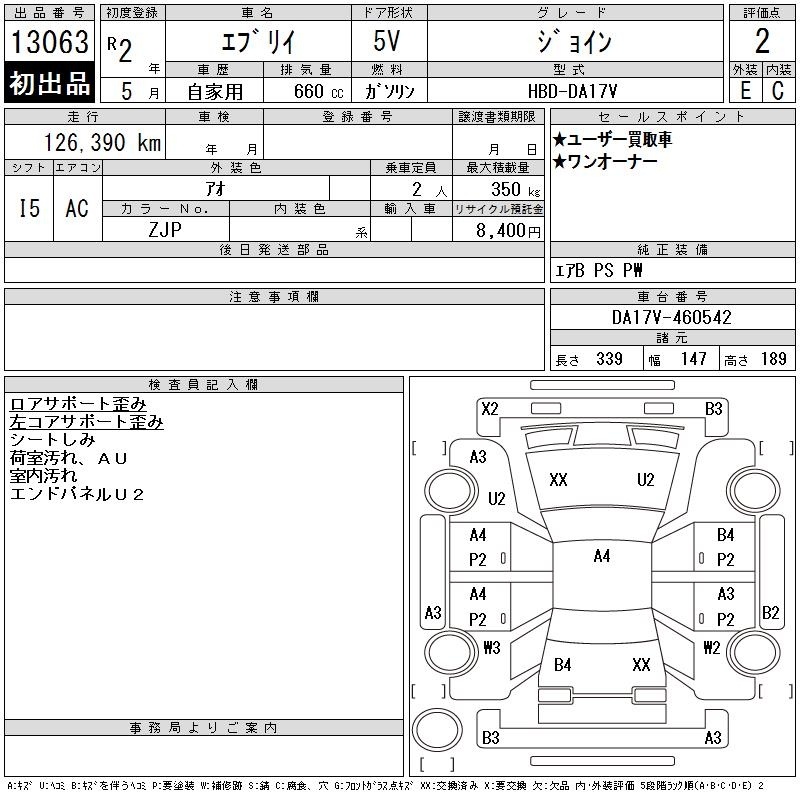 SUZUKI EVERY