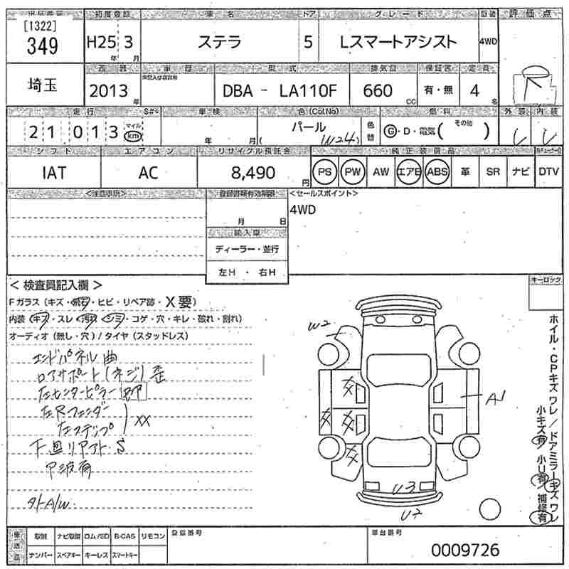 SUBARU STELLA