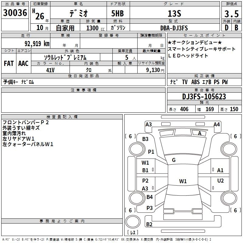 MAZDA DEMIO