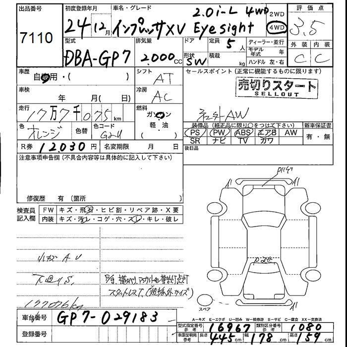 SUBARU XV