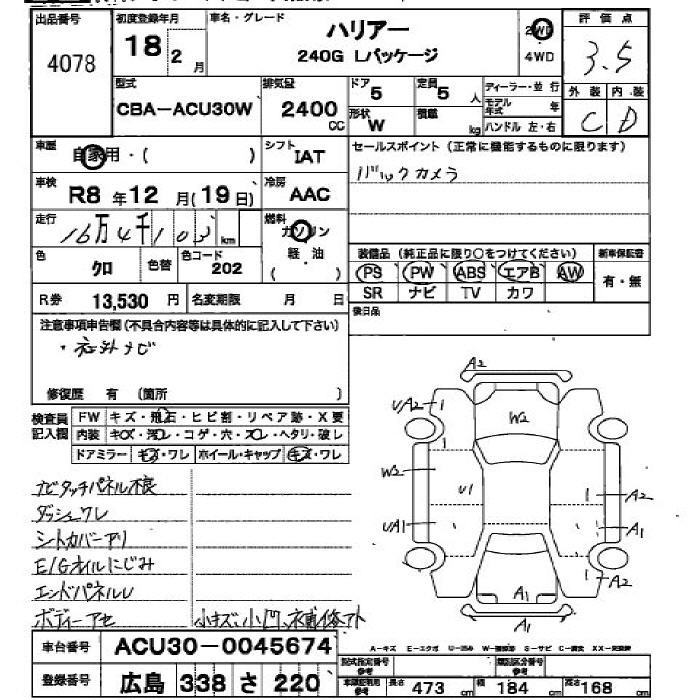 TOYOTA HARRIER