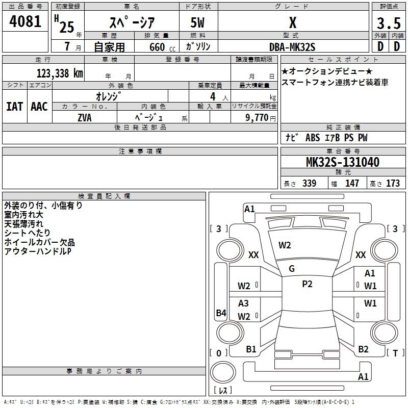 SUZUKI SPACIA