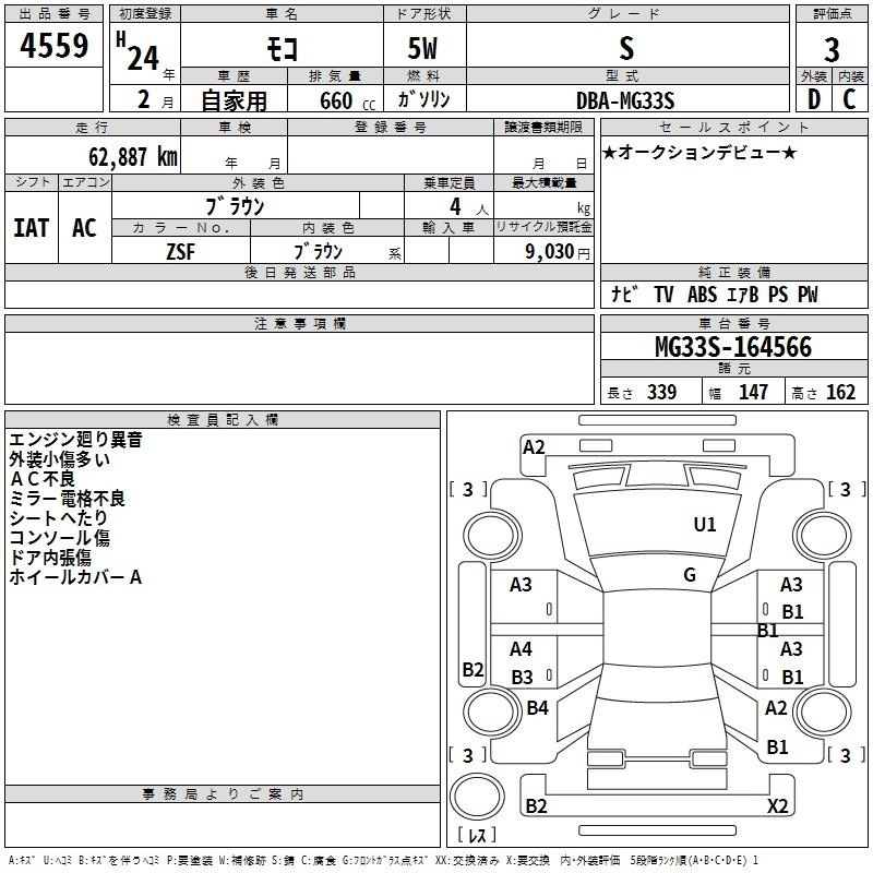 NISSAN MOCO