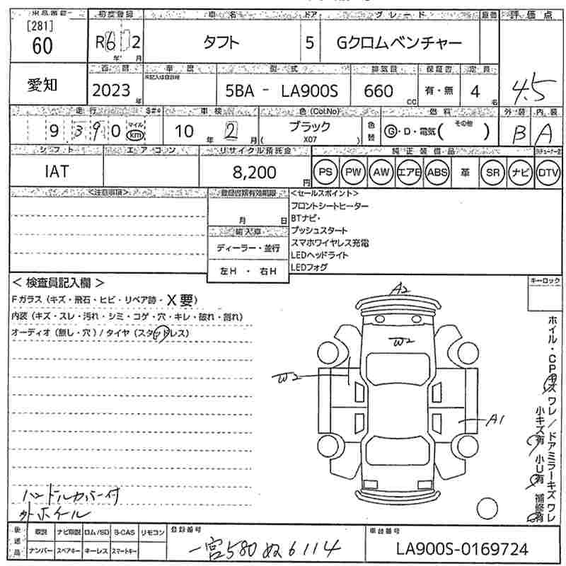 DAIHATSU TAFT