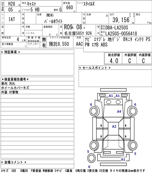DAIHATSU CAST