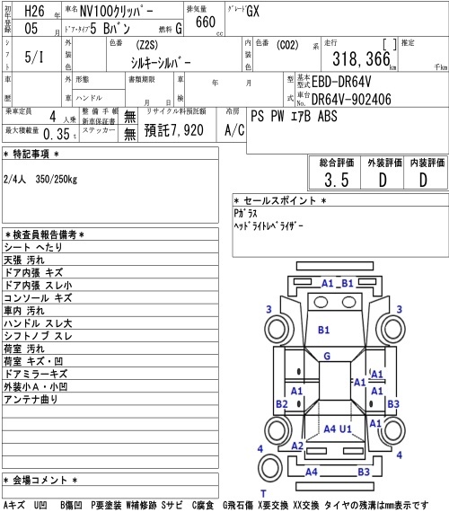 NISSAN NV100 CLIPPER