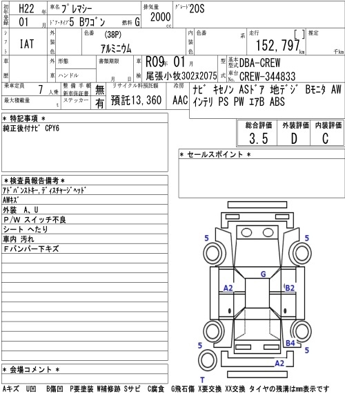 MAZDA PREMACY