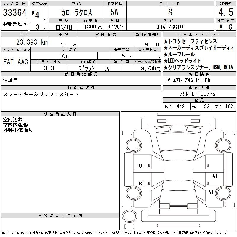 TOYOTA COROLLA CROSS