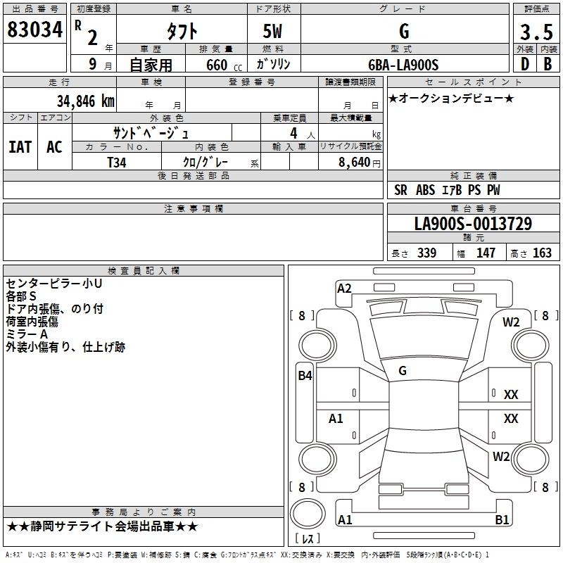 DAIHATSU TAFT