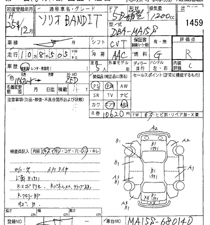 SUZUKI SOLIO
