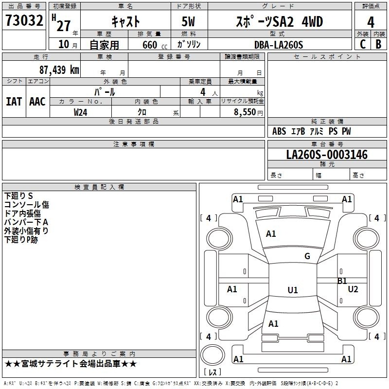 DAIHATSU CAST