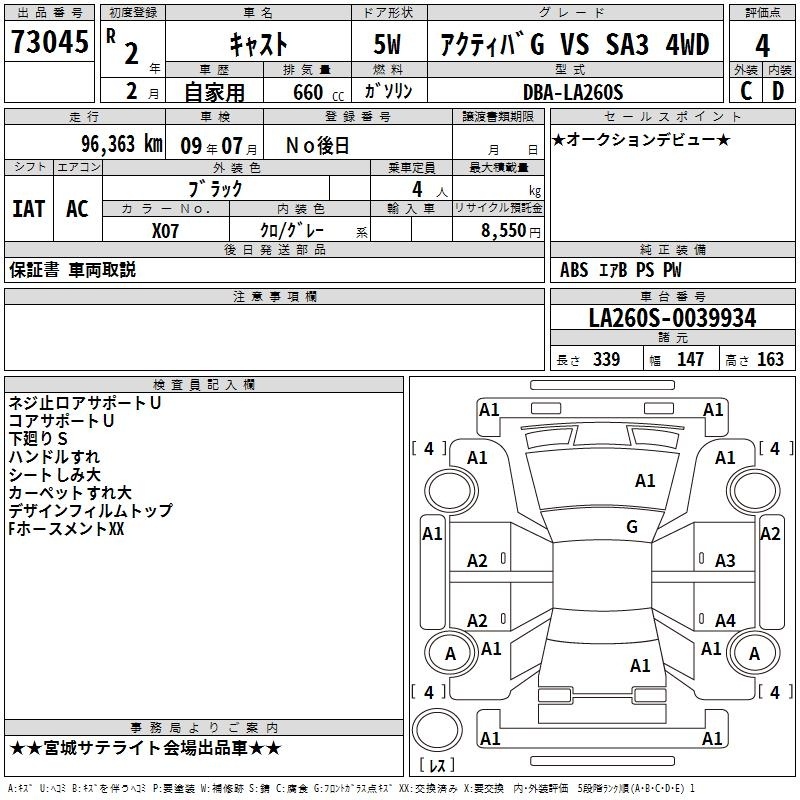 DAIHATSU CAST