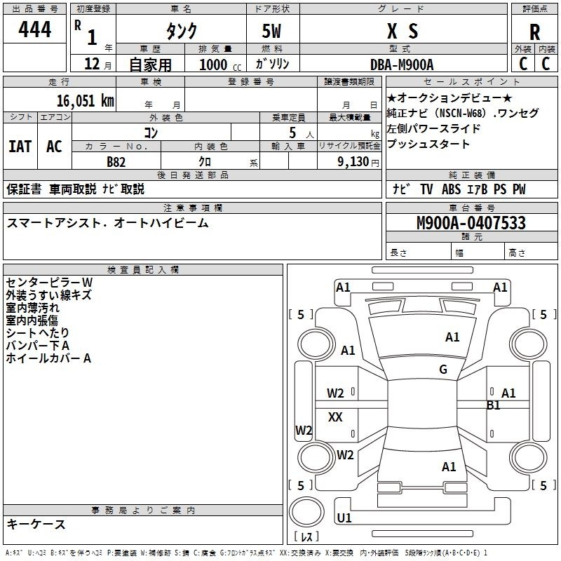 TOYOTA TANK