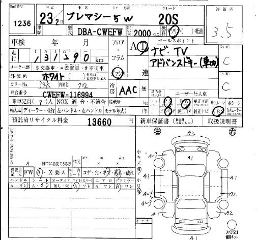 MAZDA PREMACY