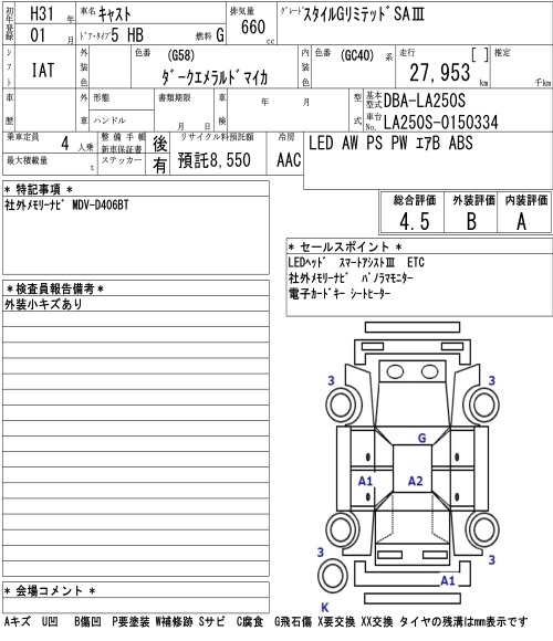 DAIHATSU CAST