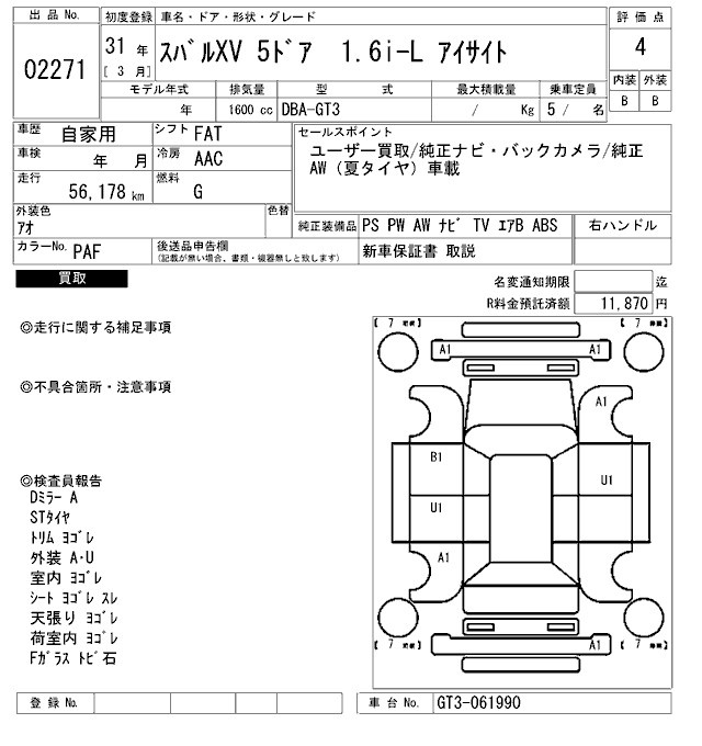SUBARU XV