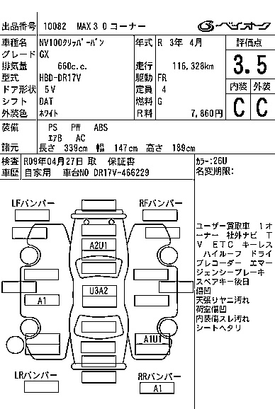 NISSAN NV100 CLIPPER
