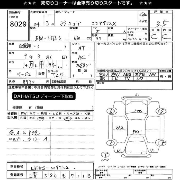 DAIHATSU MIRA COCOA