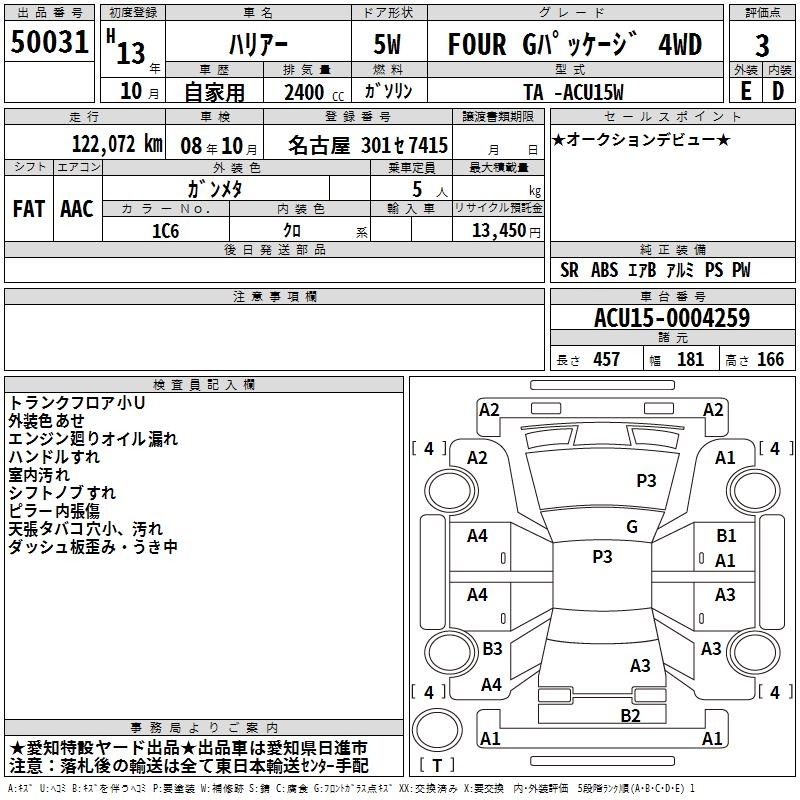 TOYOTA HARRIER