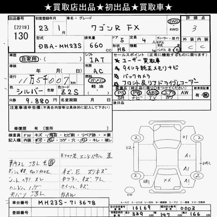 SUZUKI WAGON R