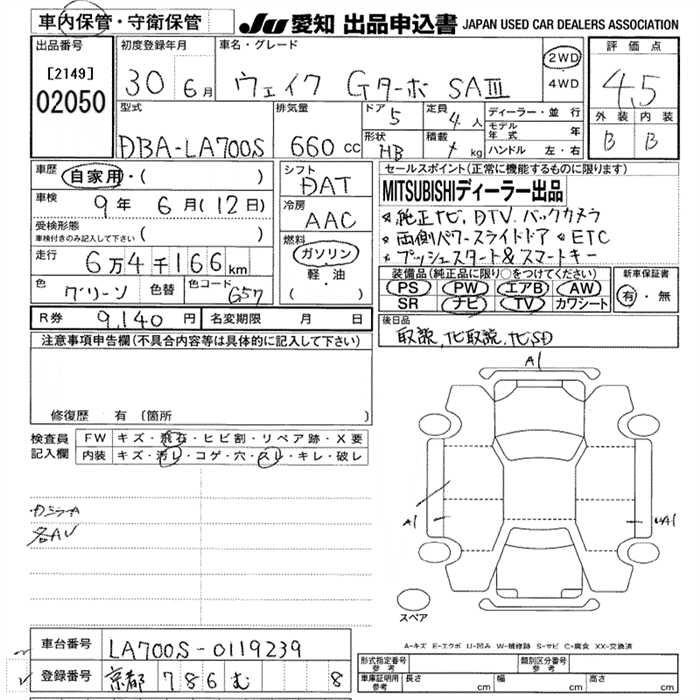 DAIHATSU WAKE