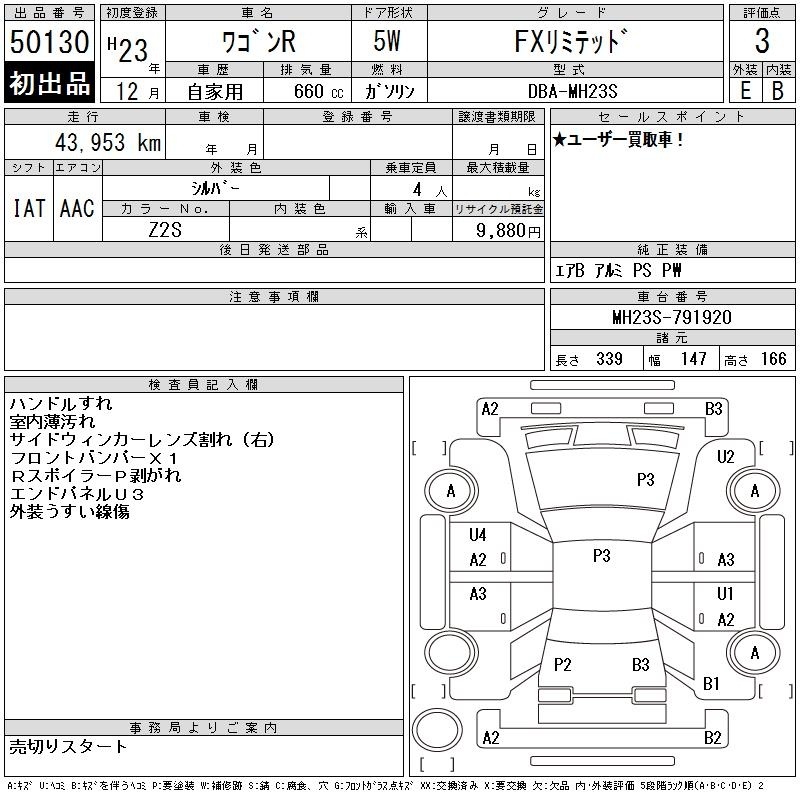 SUZUKI WAGON R