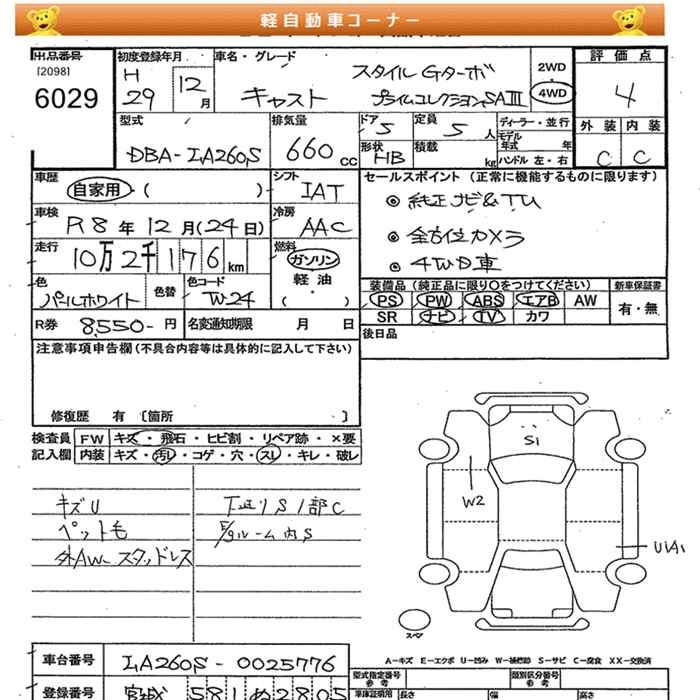 DAIHATSU CAST