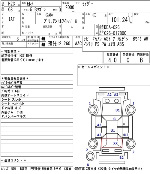 NISSAN SERENA