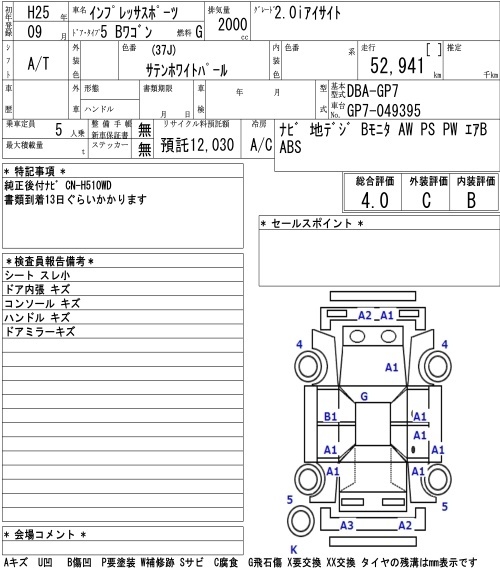 SUBARU XV