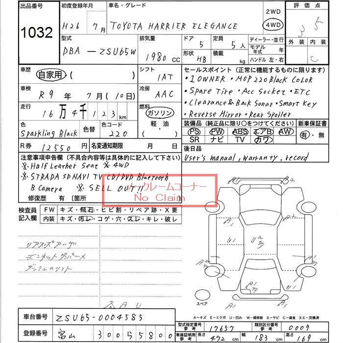 TOYOTA HARRIER