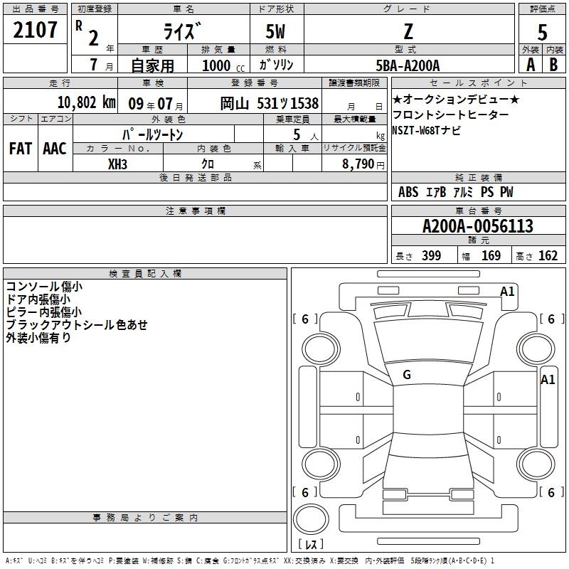 TOYOTA RAIZE