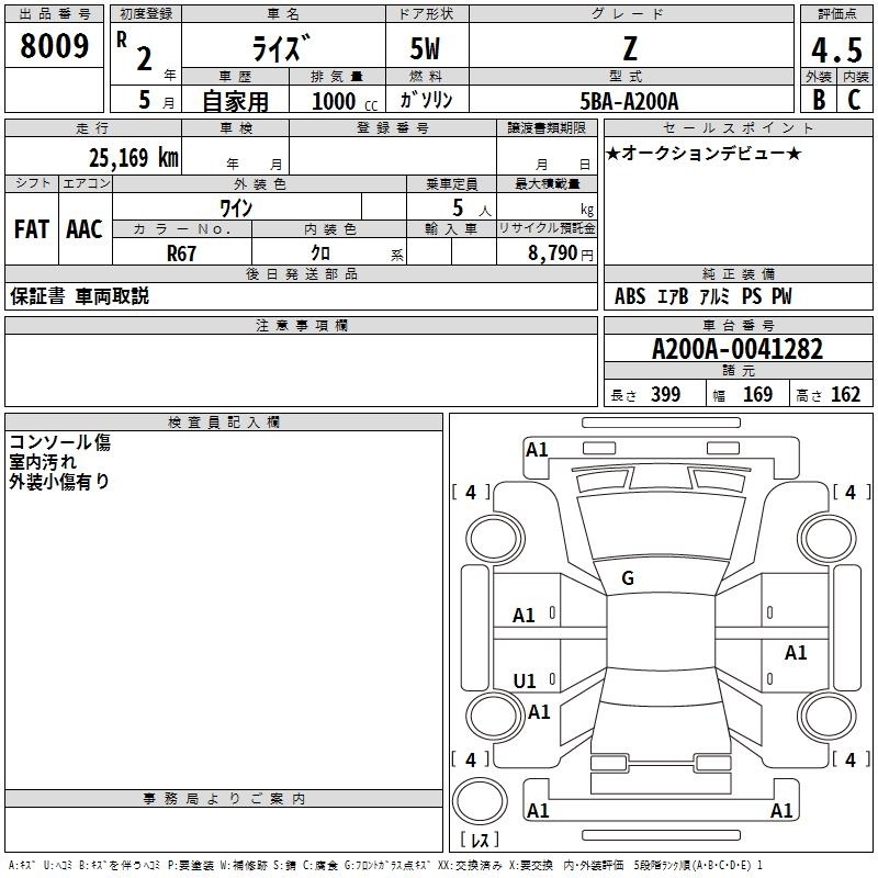 TOYOTA RAIZE