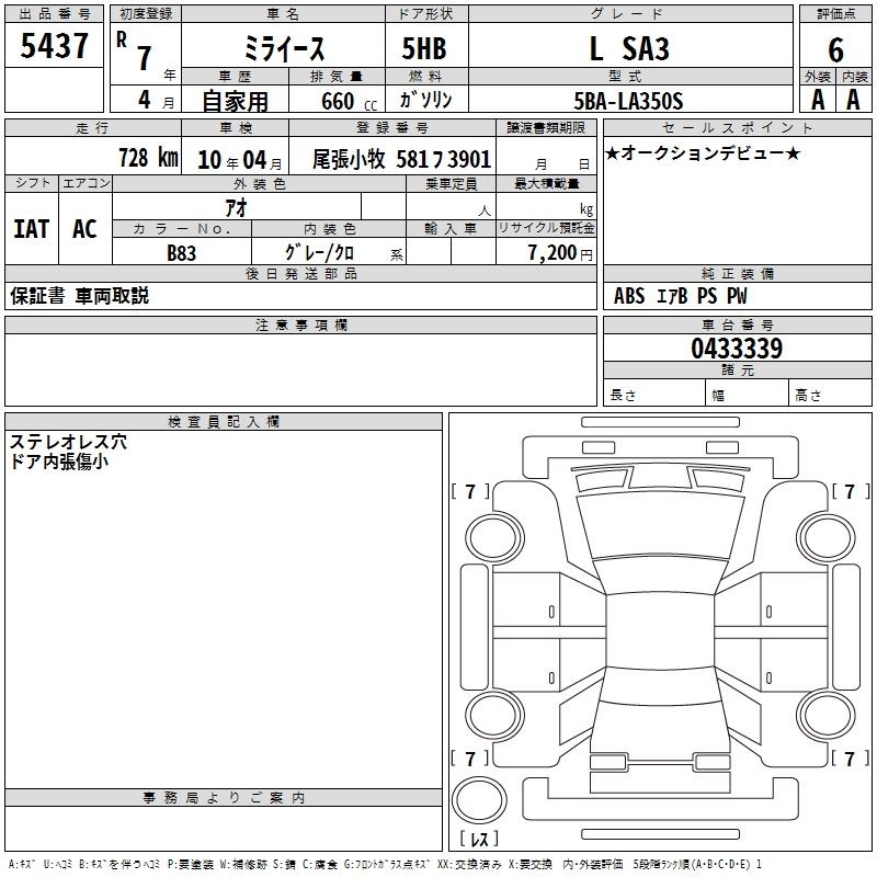 DAIHATSU MIRA E:S