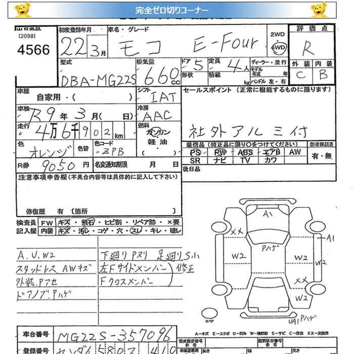 NISSAN MOCO