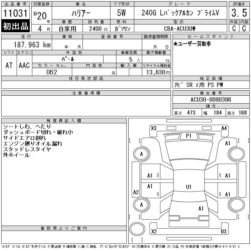 TOYOTA HARRIER