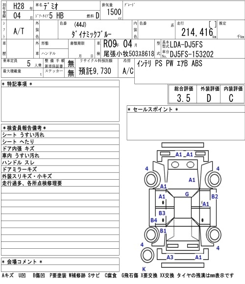 MAZDA DEMIO